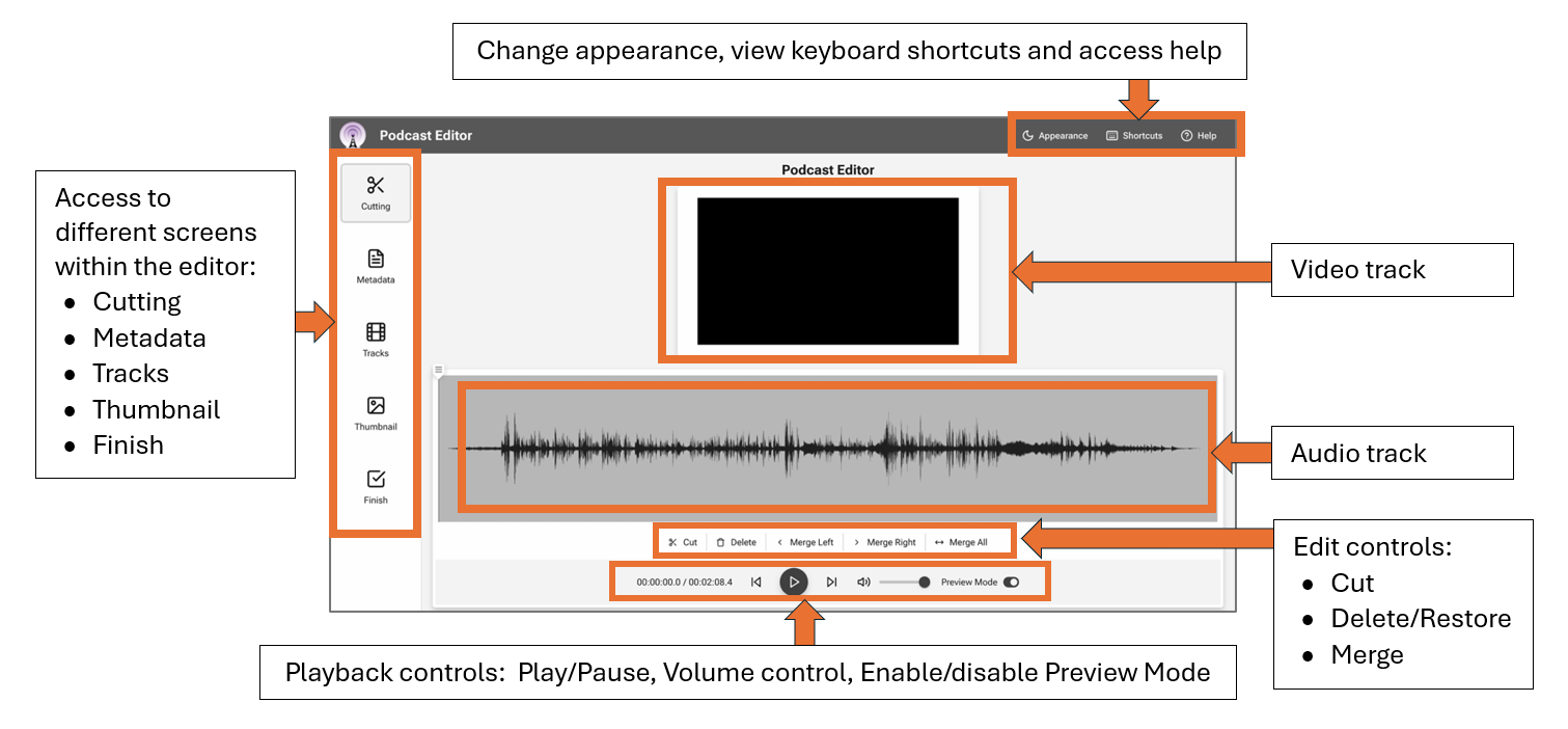 editor interface